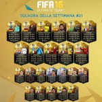 FIFA 16: El Shaarawy, Pogba, Alex Sandro e Insigne entrano nel Team of the Week